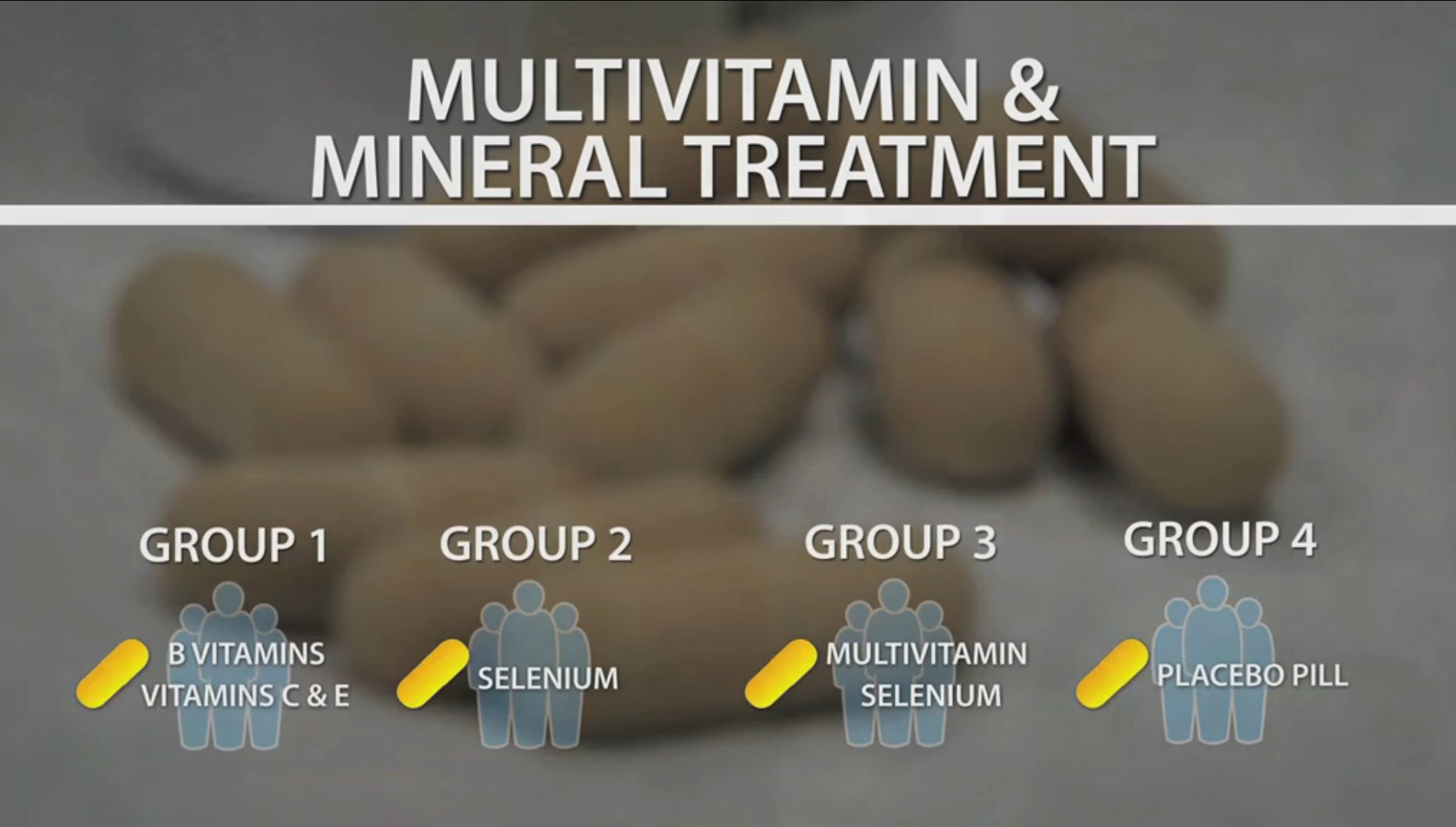 Vitamin and Mineral Supplements Given Early in HIV Infection Can Help Improve Immunity and Slow Disease Progression Thumbnail