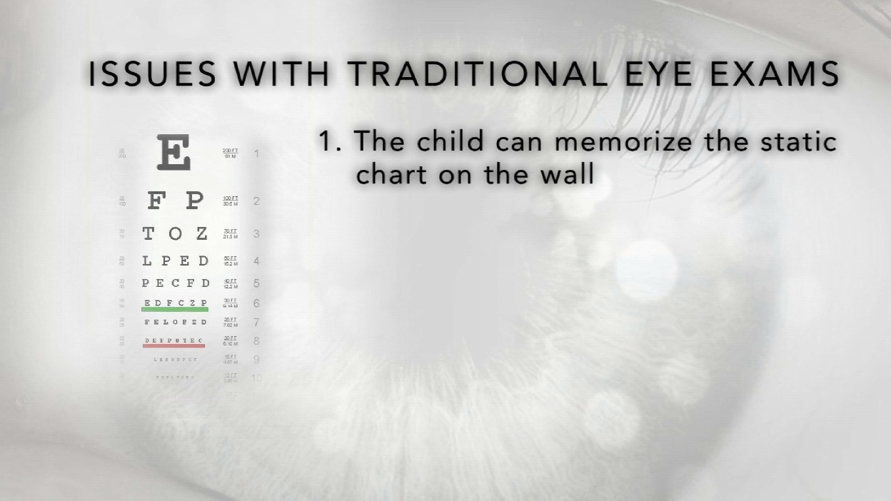 Top 3 Issues with Traditional Eye Exams Thumbnail