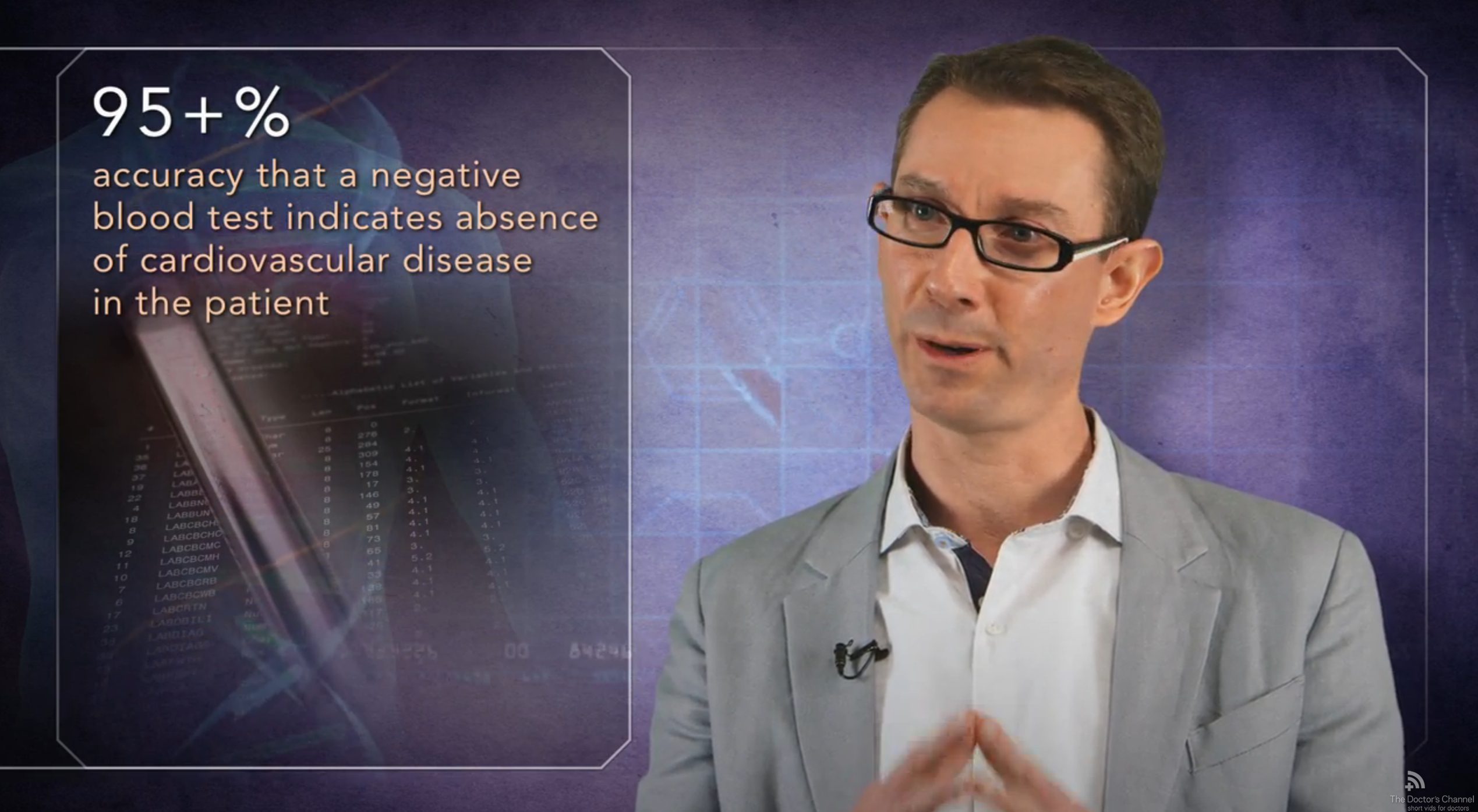 Is Advanced Cardiovascular Imaging the Key to More Accurate Diagnoses? Thumbnail