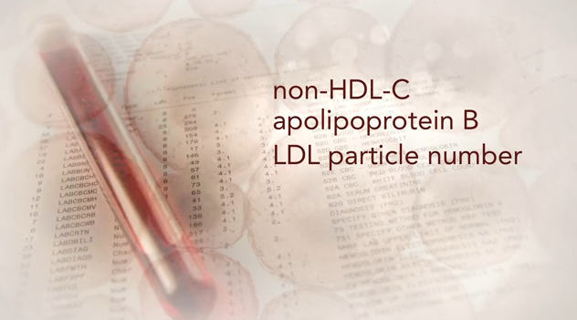 The Importance of Measuring Cholesterol Levels and Setting Goals Thumbnail