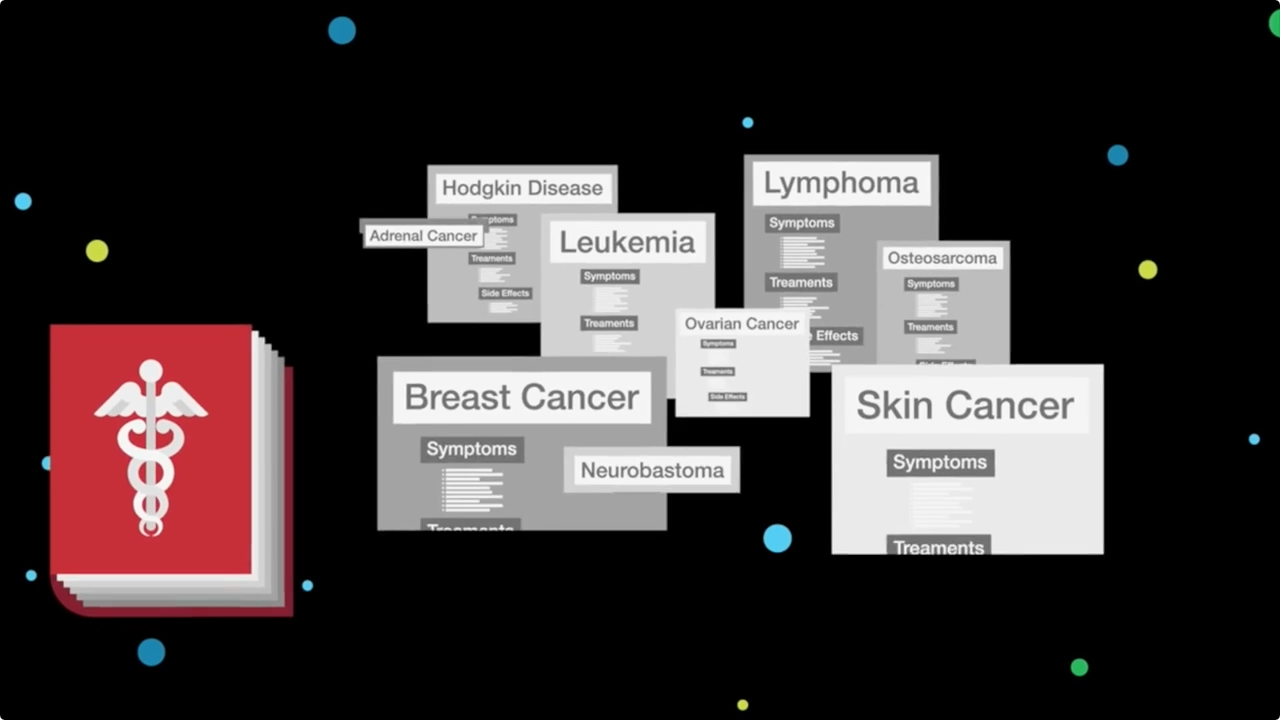 Germany’s “Dr. House” Meets IBM Watson Thumbnail