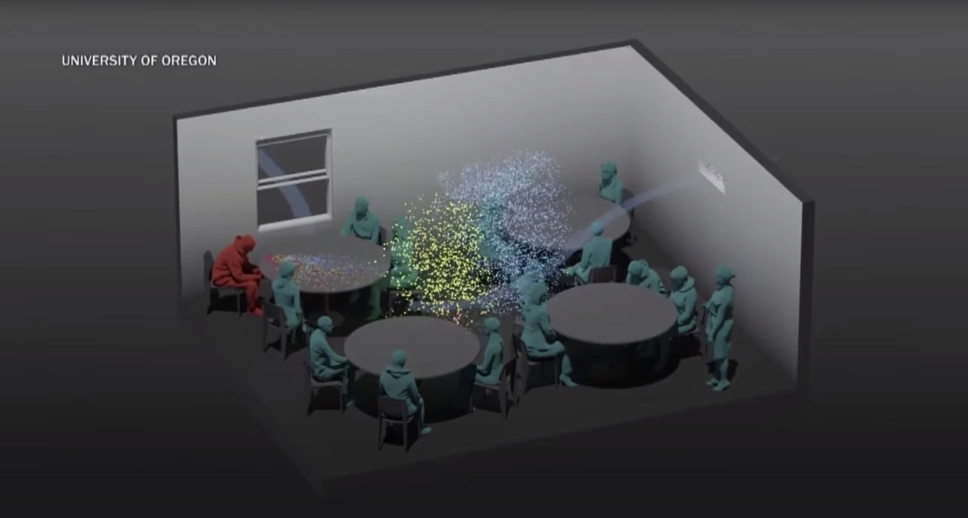 How Can a Restaurant’s Airflow Patterns Affect Transmission Rates of Airborne Virus Particles? Thumbnail