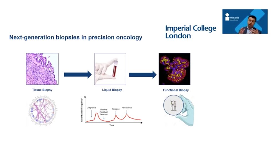 Patient-Derived Cancer Models Thumbnail