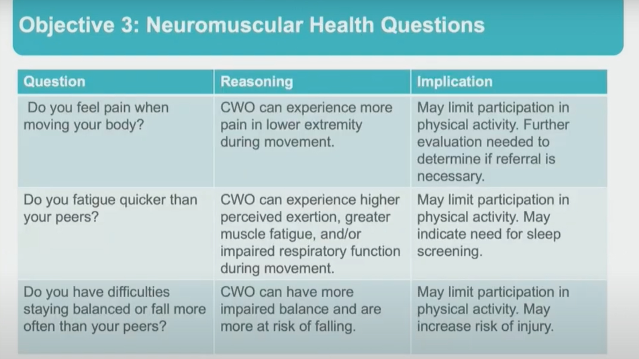 Activity in Children: Movement and Physical Literacy Thumbnail