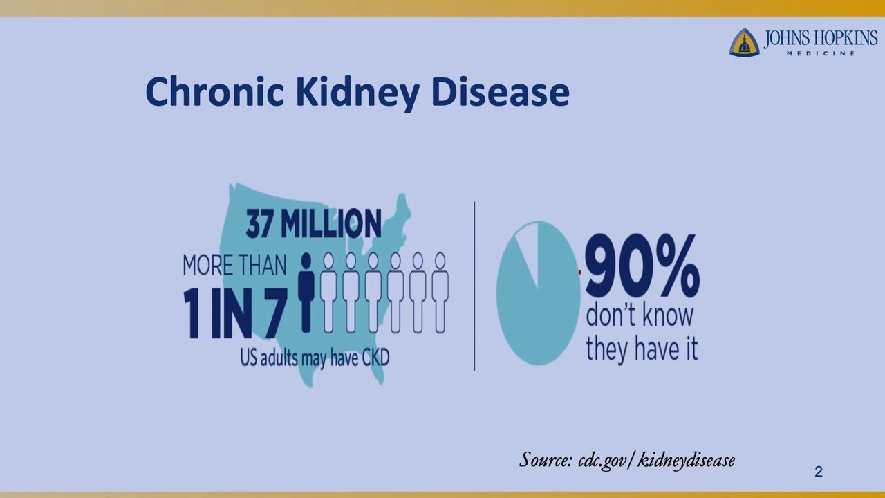 ABCs of Kidney Disease | Diagnosis and Staging of Kidney Disease Thumbnail