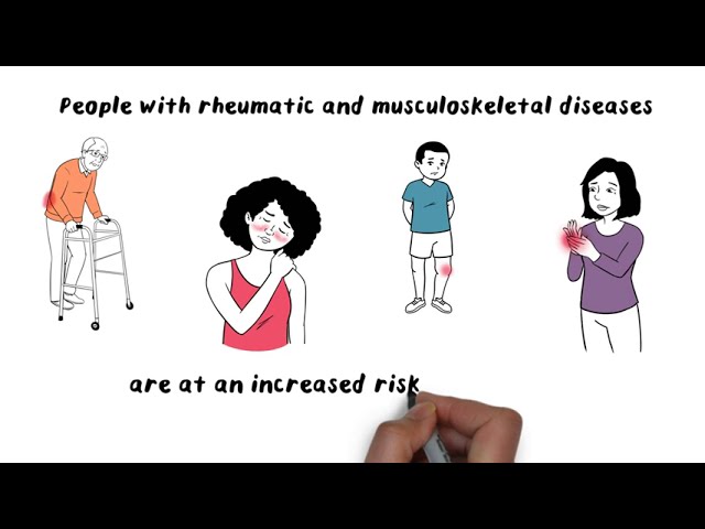 Vaccine Safety in Patients with Rheumatic and Musculoskeletal Diseases Thumbnail